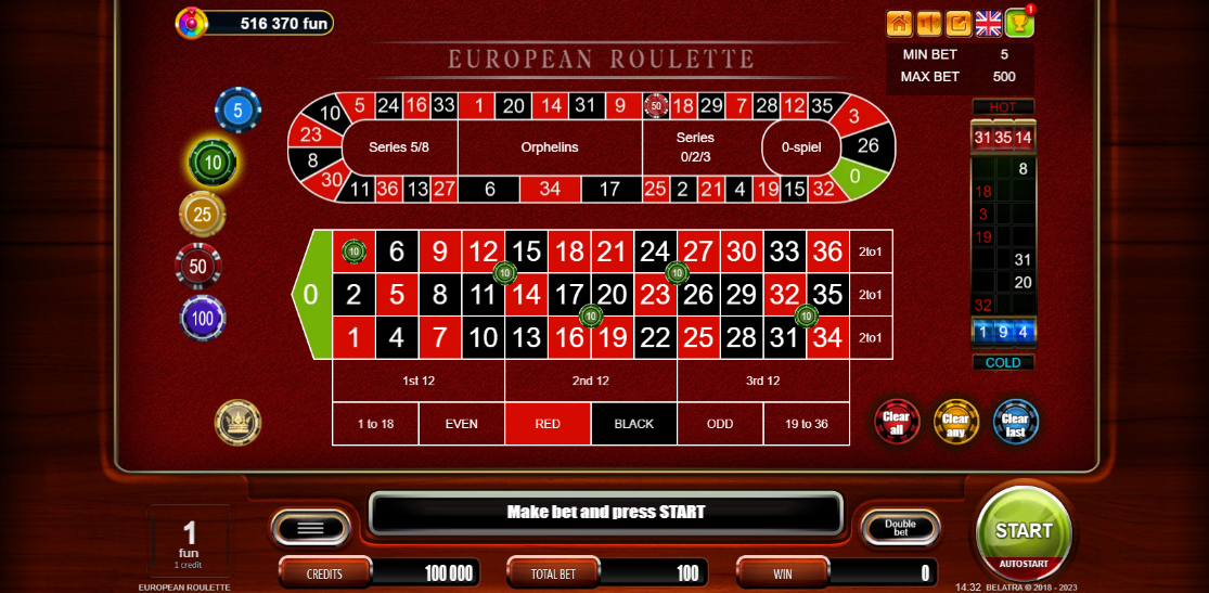 Taruhan European Roulette