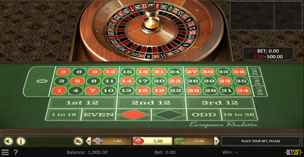 European Roulette by Betsoft