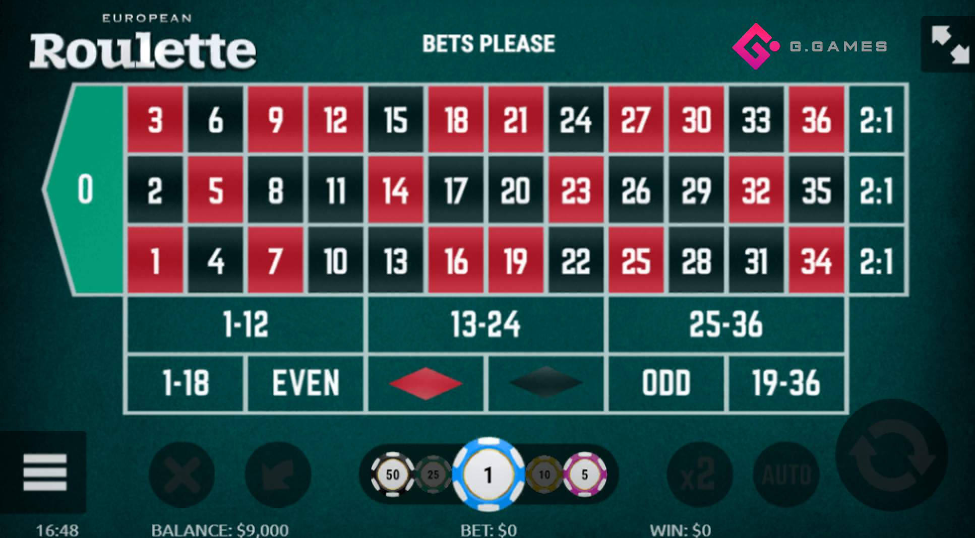 European Roulette от Gamevy